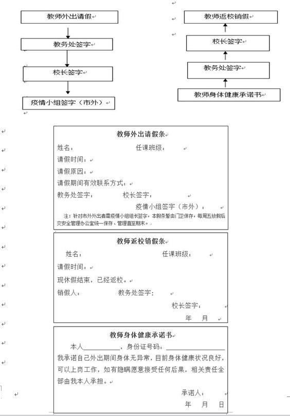 东营英华园学校疫情期间外出审批制度